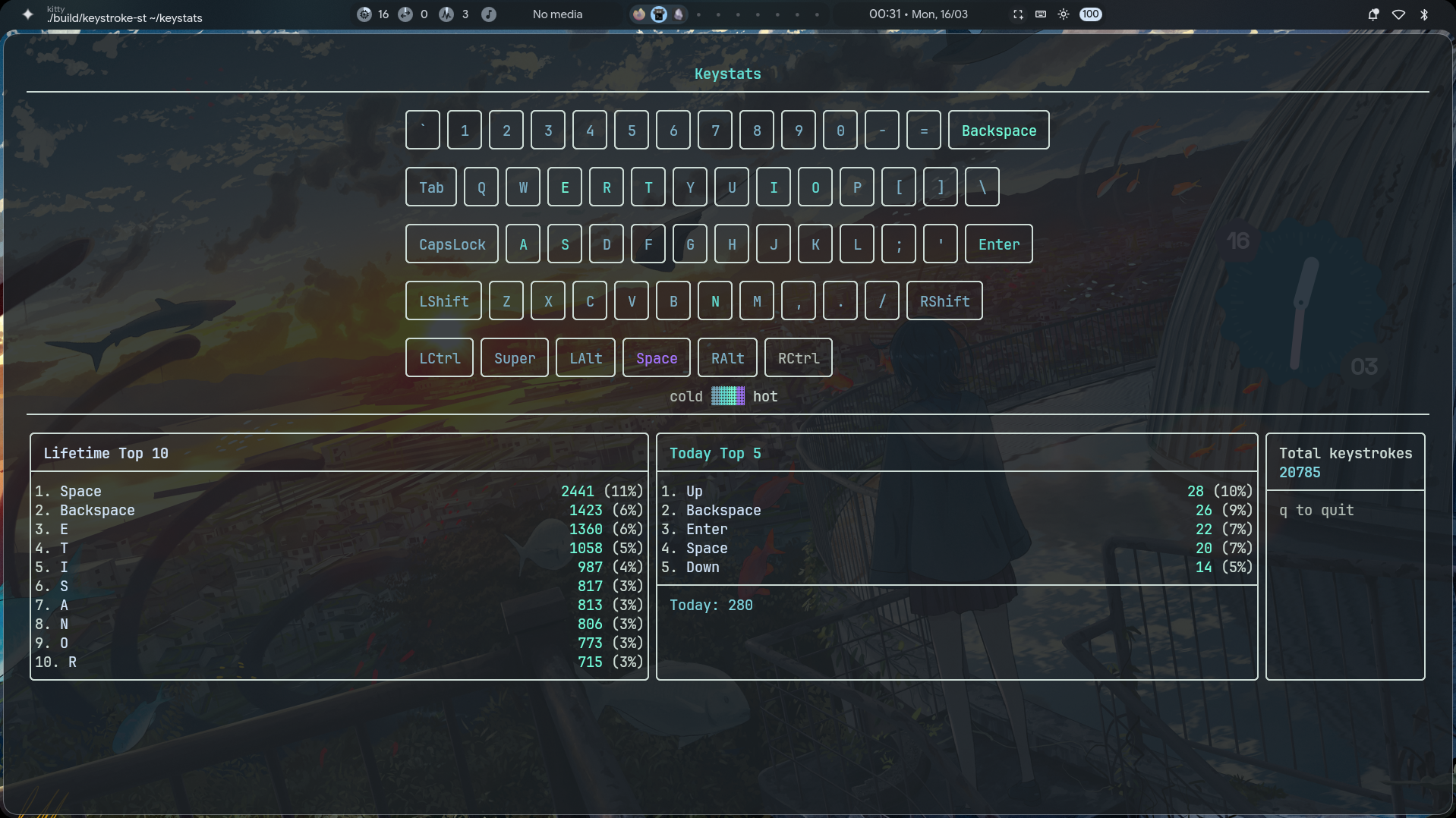 keystats screenshot